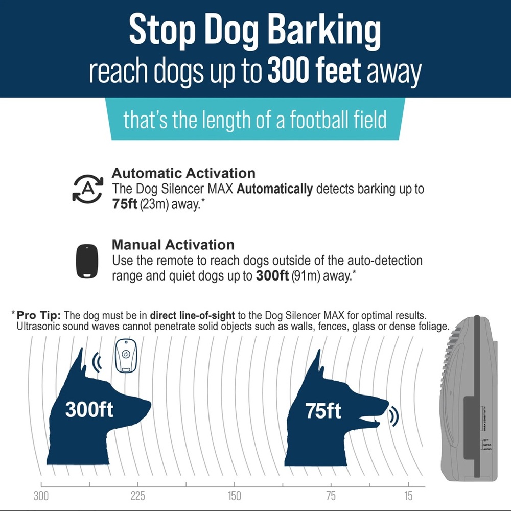Good Life Dog Silencer Max